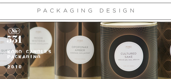 Hours spent fretting over minutae